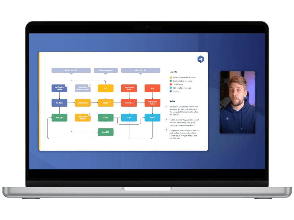 Google Ads Basics course