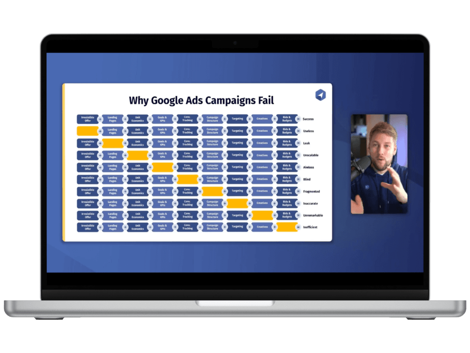 Google Ads Success Formula course